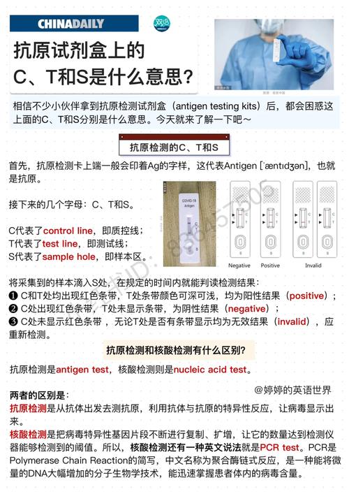 抗原检测试剂盒与核酸检测 T、C线含义和“核酸”解读